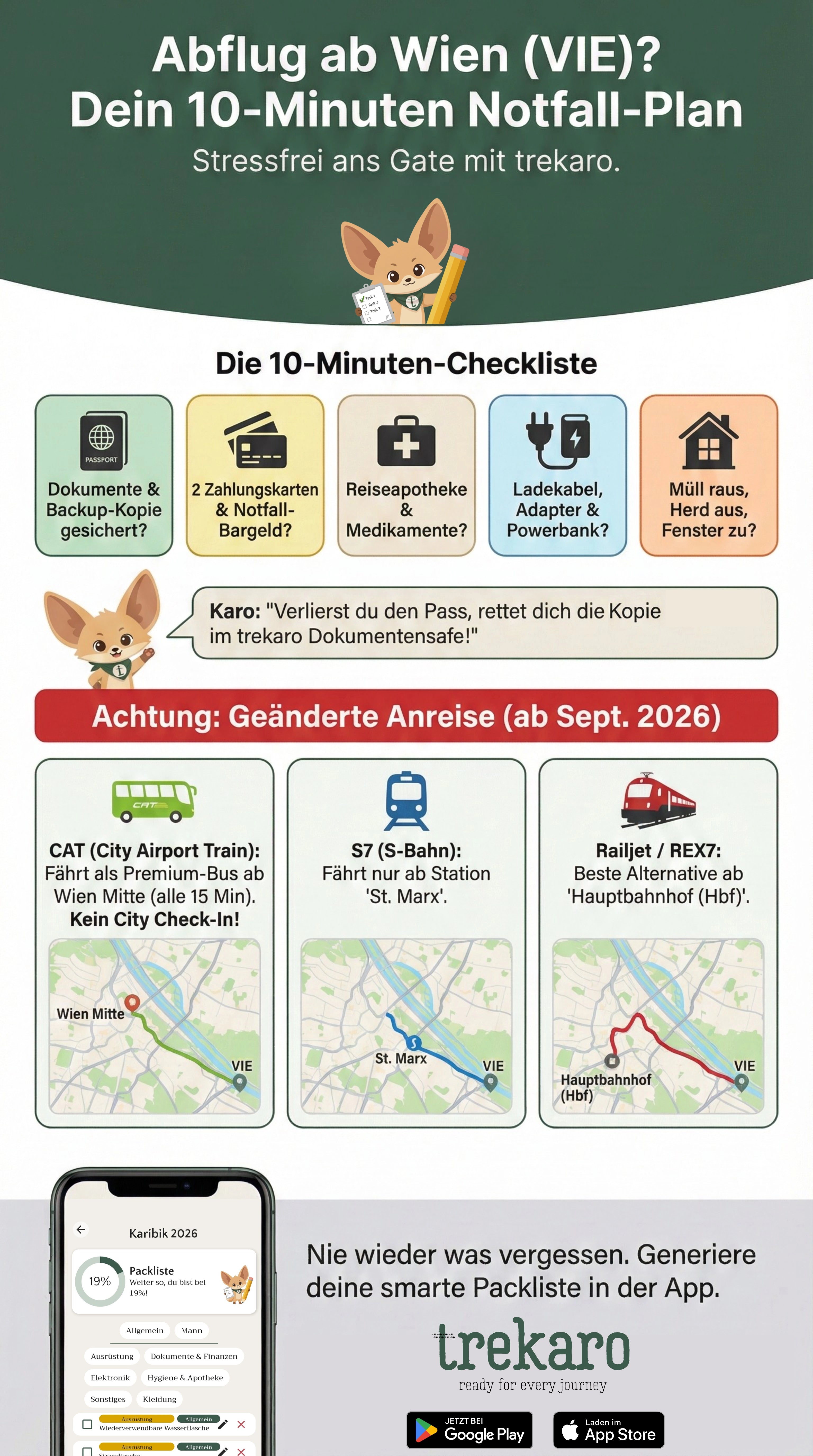 Infografik: Die 10-Minuten Reisevorbereitung Checkliste und aktuelle Anreise-Tipps zum Flughafen Wien-Schwechat (VIE) trotz Streckensperre 2026, organisiert mit der trekaro App.
